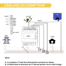 COMPTEUR ANALYSEUR HYPONTECH SMART METER SDM630MCT TRIPHASÉ 
