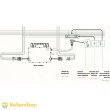 Micro onduleur HOYMILES HMS2000 2000W 4T 