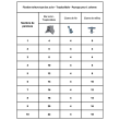 JORIS OPTI'ROOF support de fixation toiture bac acier - montage paysage [product.brand] 10 - Solarchoc 