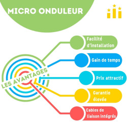 Lot de 3 Kits solaires Plug&Play 3x1030W 6 panneaux DMEGC 515W + 3 micro onduleurs SOLAX 1000W Wifi intégré Autoconsommation