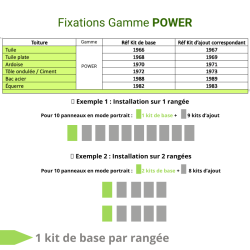 Kit POWER pour panneau(x) solaire(s) suivant(s) sur toiture ardoise pose portrait [product.brand] 3 - Solarchoc 