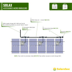 Schéma connectique accessoires pour micro onduleurs SOLAX