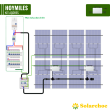 Schéma connexion Kit Açores 4120W Hoymiles