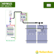 Schéma connexion Kit solaire 1000W Arguette micro-onduleur HOYMILES