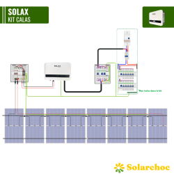 Schéma connexion Kit solaire 3080W Calas onduleur SOLAX