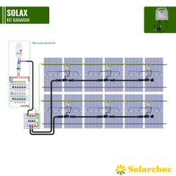 Schéma connexion Kit solaire 6000W Kamaran micro-onduleur SOLAX