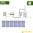 Schéma connexion Kit solaire 3000W Toucan onduleur SOLAX