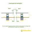 Support au sol à lester pour 2 panneaux solaires portrait 35° [product.brand] 5 - Solarchoc 