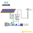 Pack 8,16kWh ZENDURE 1 SolarFlow 2400 AC+ + 2 batteries AB3000L ZENDURE 13 - Solarchoc 