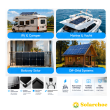 Panneau solaire 200W rigide HPBC Full Black
