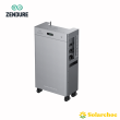 SolarFlow 4000 Mix PRO PowerStation ZENDURE