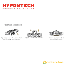 HYPONTECH HMS 1600/2000 Bus port DisconnectorTool AC Outil de déconnexion du connecteur AC